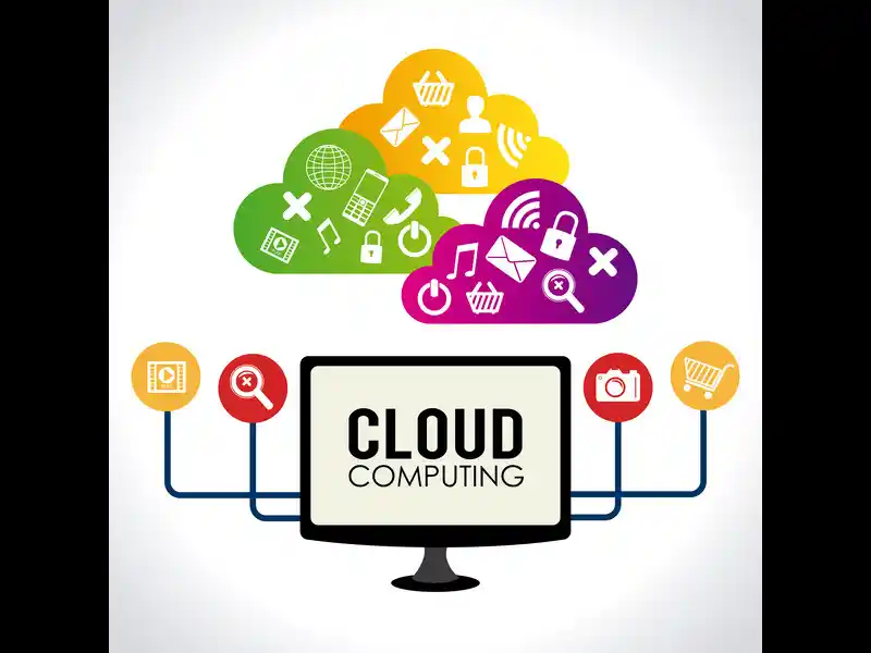 google cloud