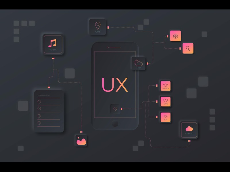 Web Development